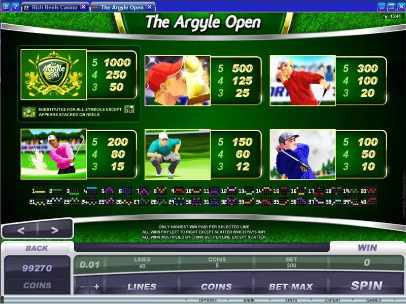 The Argyle Open Slots Microgaming Second Screen Game