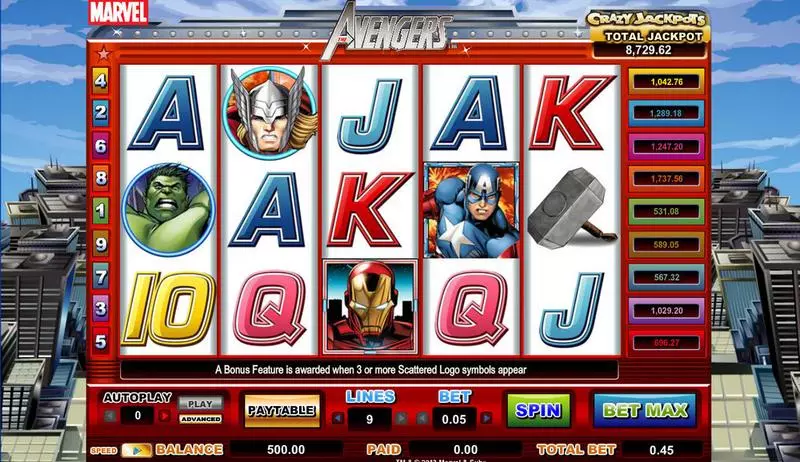 The Avengers Slots CryptoLogic Second Screen Game
