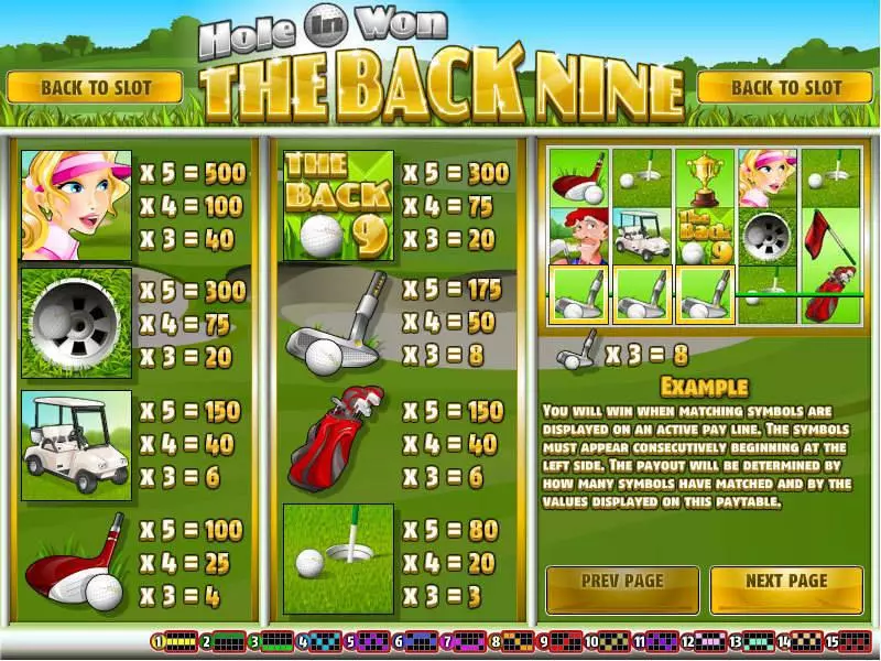 The Back Nine Slots Rival Second Screen Game