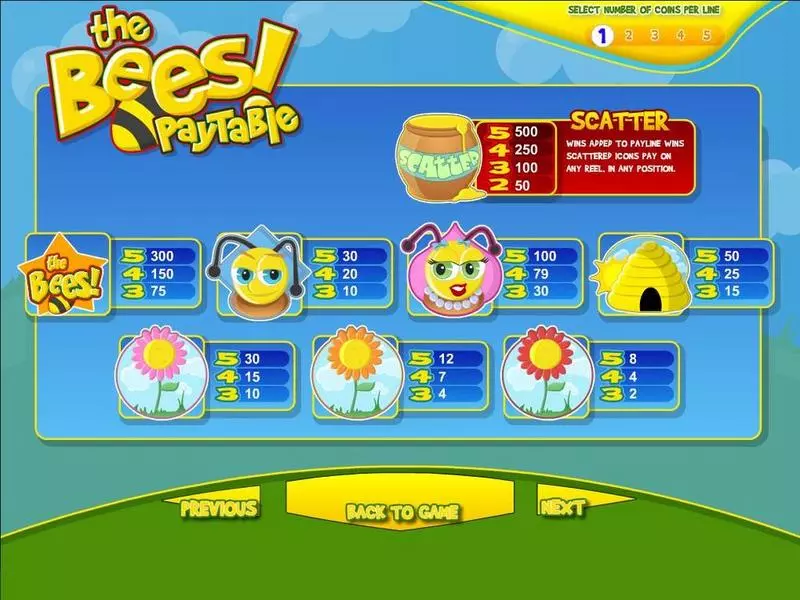 The Bees Slots BetSoft Swap Feature