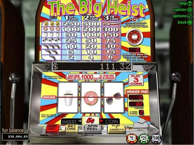 The Big Heist Slots RTG Free Spins