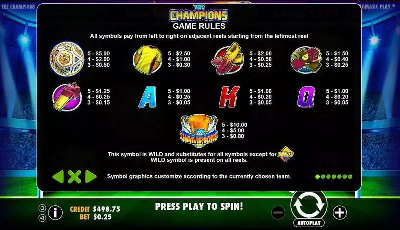 The Champions Slots Pragmatic Play Second Screen Game