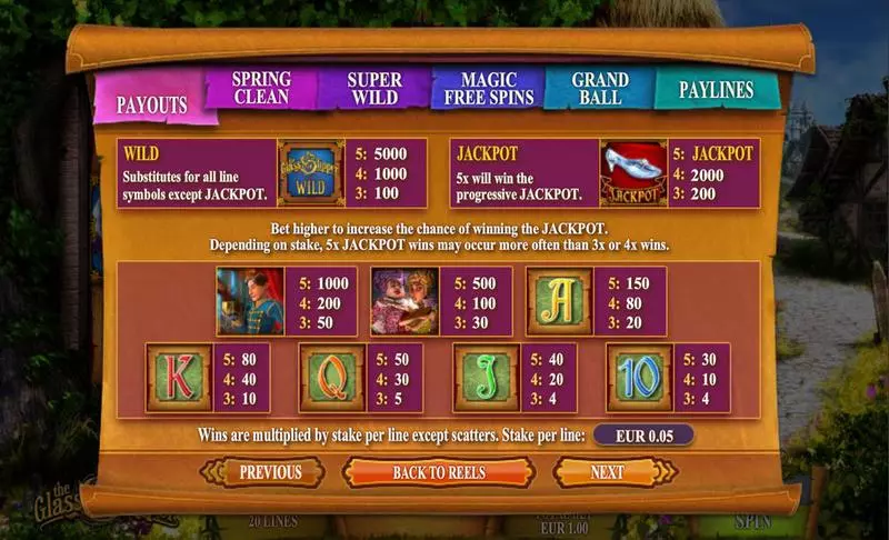The Glass Slipper Slots Ash Gaming Free Spins