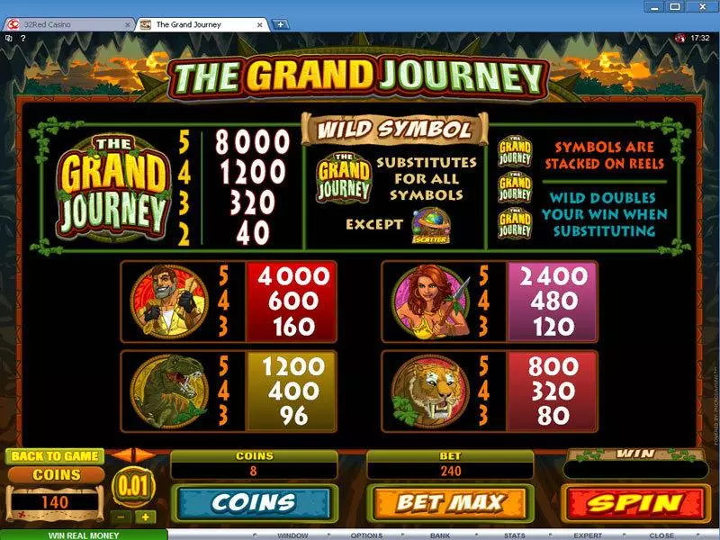 The Grand Journey Slots Microgaming Free Spins