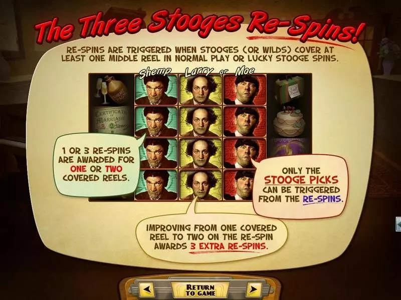 The Three Stooges Brideless Groom Slots RTG Free Spins