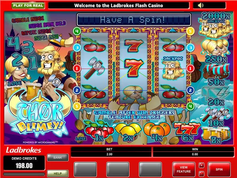Thor Blimey Slots Microgaming Second Screen Game