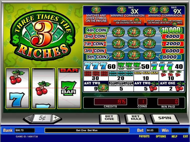 Three Times the Riches Slots Parlay 