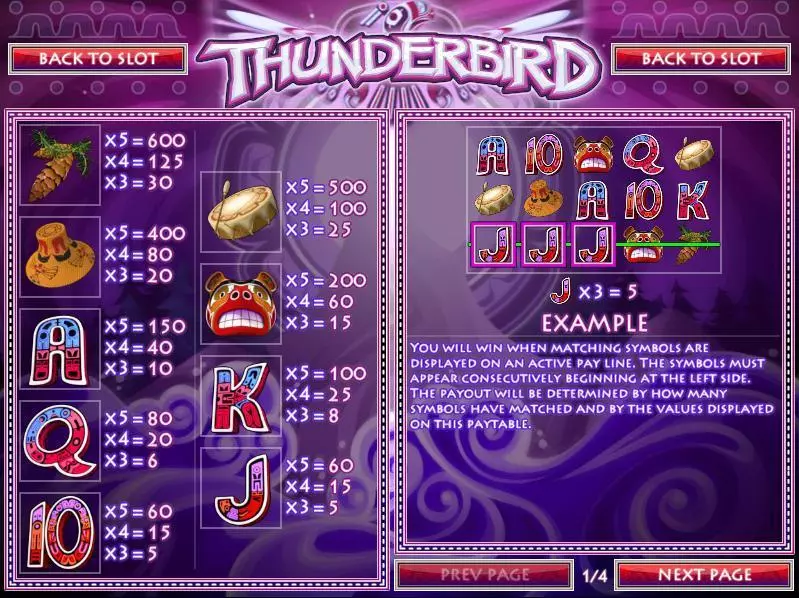 Thunderbird Slots Rival Free Spins