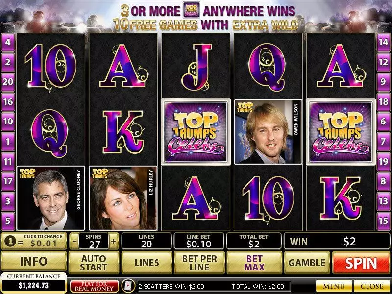 Top Trumps Celebs Slots PlayTech Free Spins