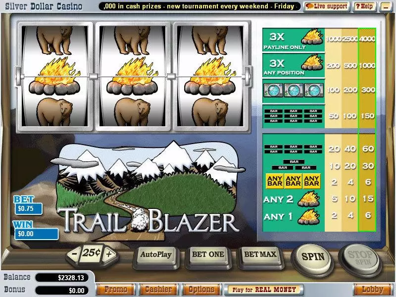 Trail Blazer Slots Vegas Technology 