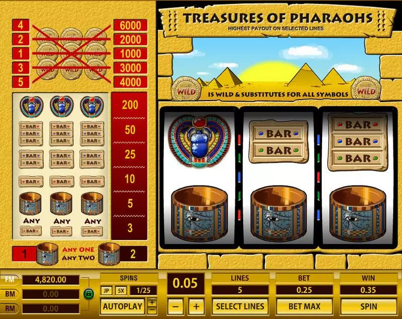 Treasures of Pharaohs 5 Lines Slots Topgame 