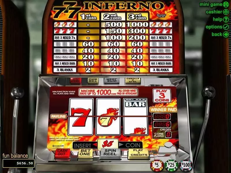Triple 7 Inferno Slots RTG 