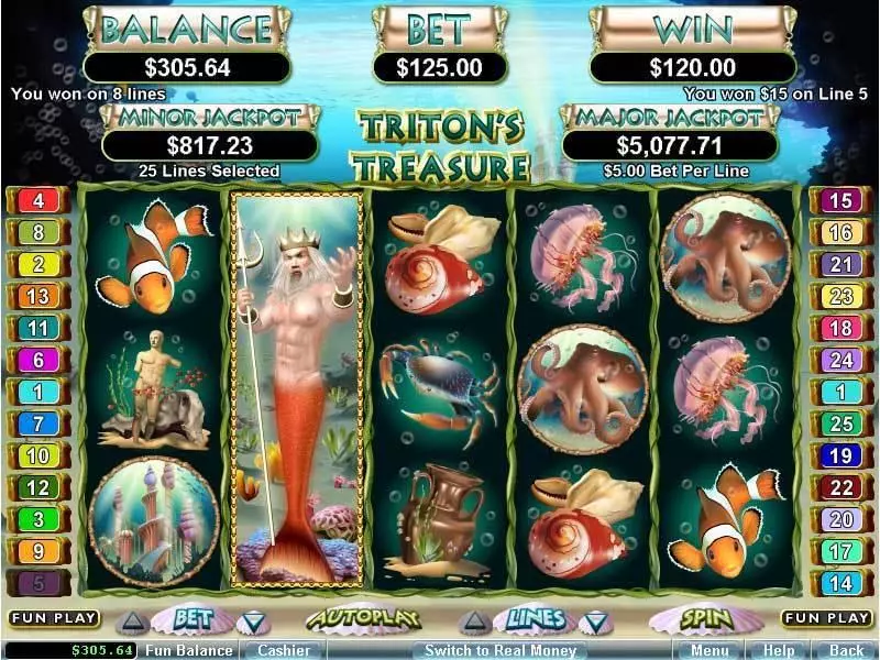 Triton's Treasure Slots RTG Free Spins