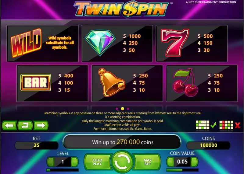 Twin Spin Slots NetEnt On Reel Game