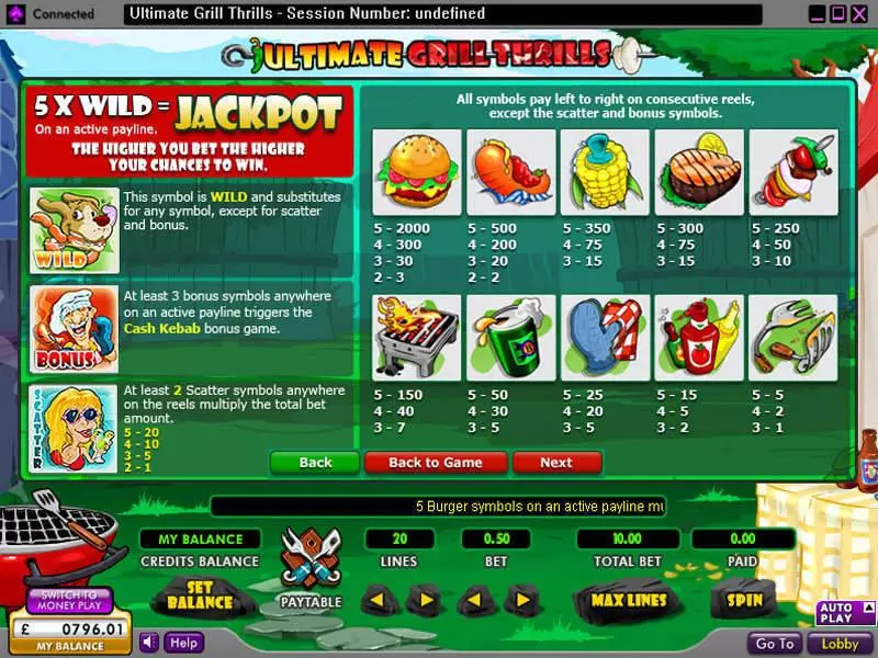 Ultimate Grill Thrills Slots 888 Second Screen Game