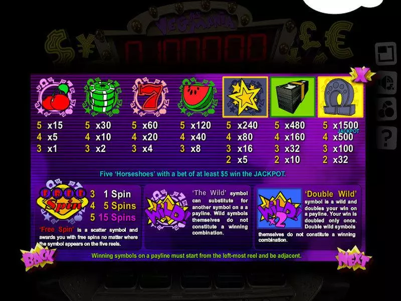 Vegas Mania Slots Slotland Software Free Spins