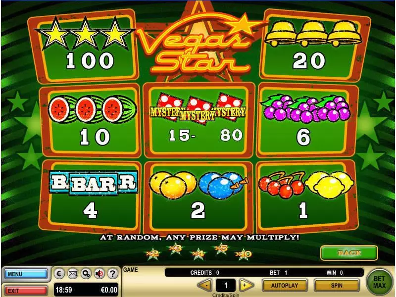 Vegas Star Slots GTECH Free Spins