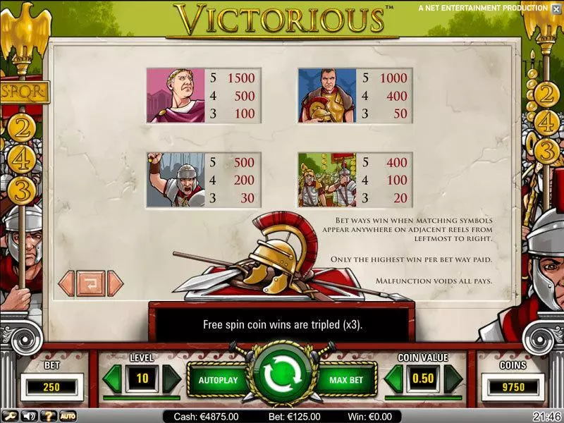 Victorious Slots NetEnt Free Spins
