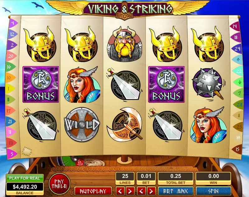 Viking and Striking Slots Topgame Free Spins