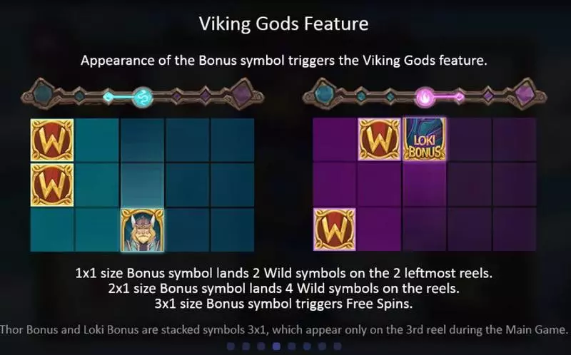 Viking Gods: Thor and Loki Slots Playson Accumulated Bonus