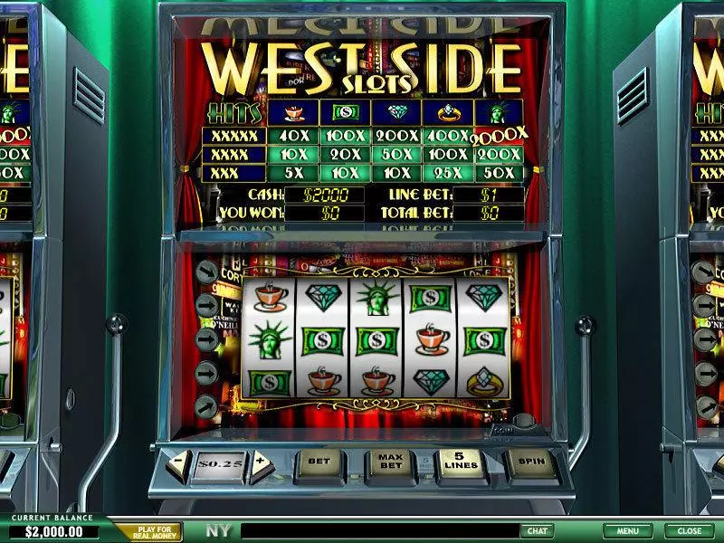 West Side Slots PlayTech 