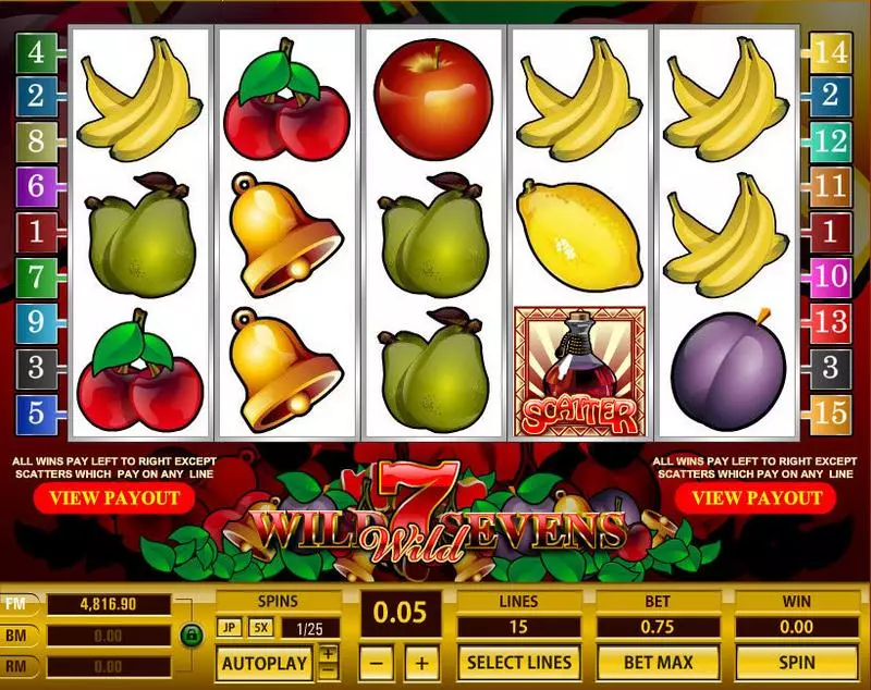 Wild Sevens 15 Lines Slots Topgame Free Spins