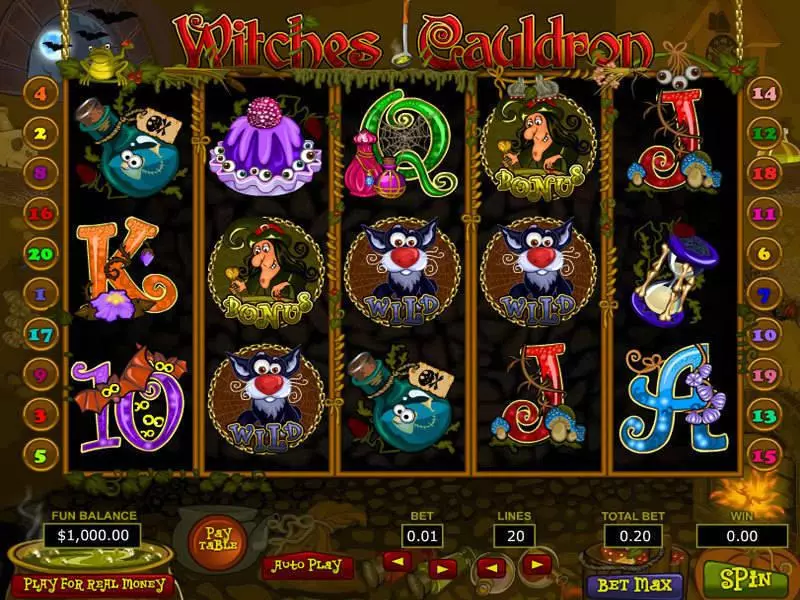 Witches Cauldron Slots Topgame Free Spins
