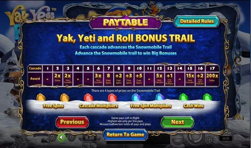 Yak, Yeti & Roll Slots BetSoft Free Spins